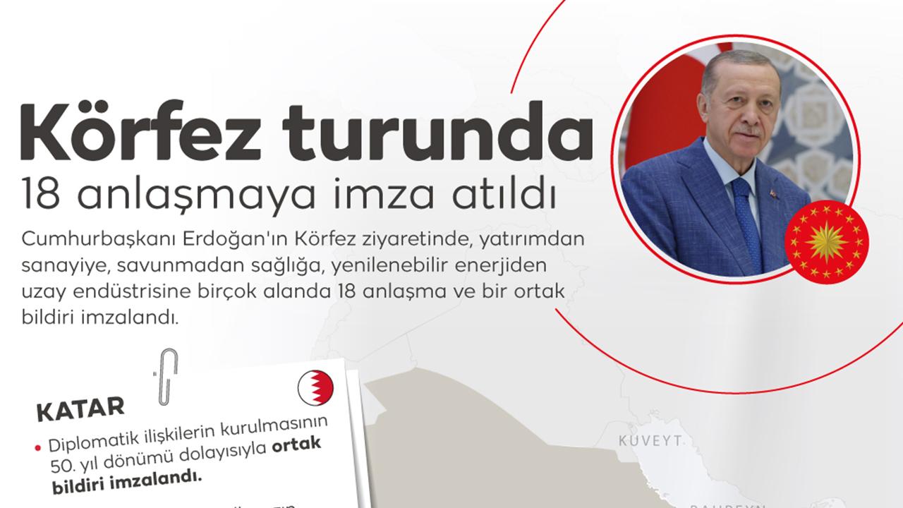 Körfez turunda 3 ülkeyle işbirlikleri güçlendirildi